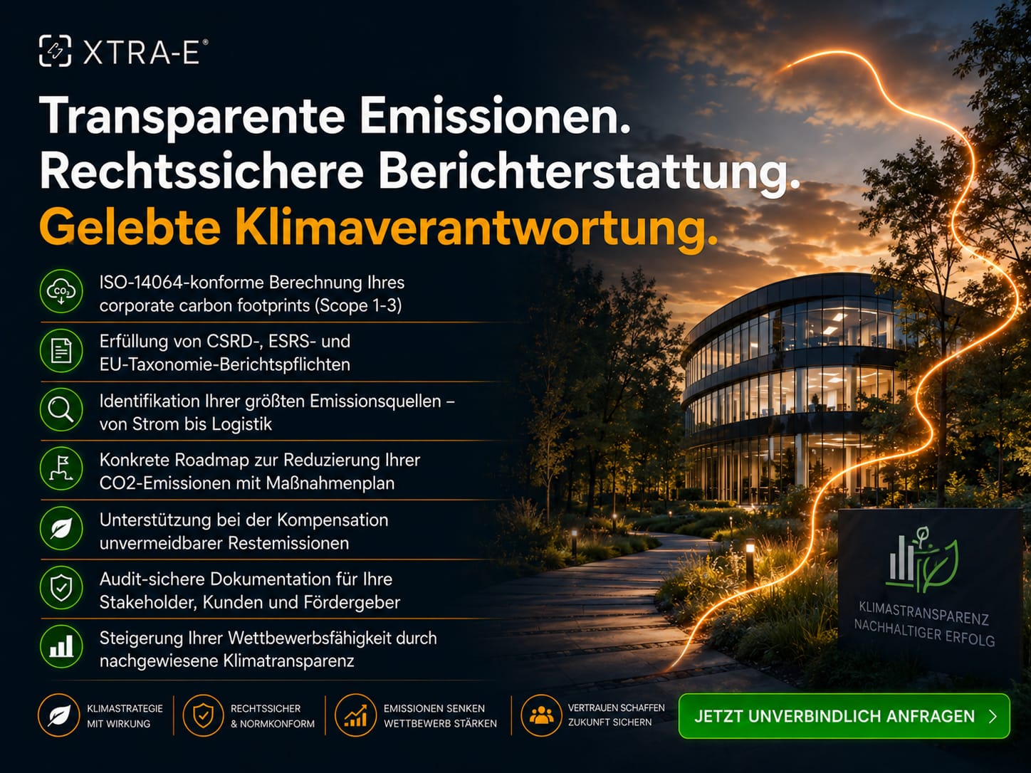 CO2 Bilanzierung Unternehmen