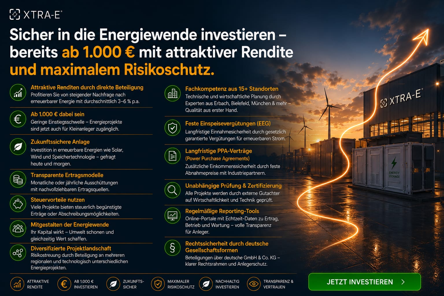 XTRA-E® Standorte in Deutschland und den Niederlanden
