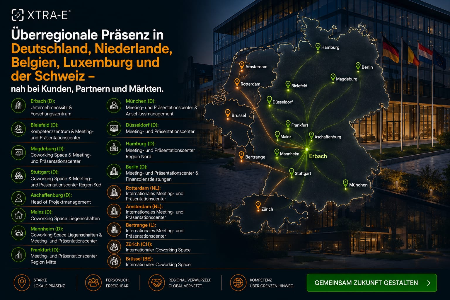 XTRA-E® Standorte in Deutschland und den Niederlanden