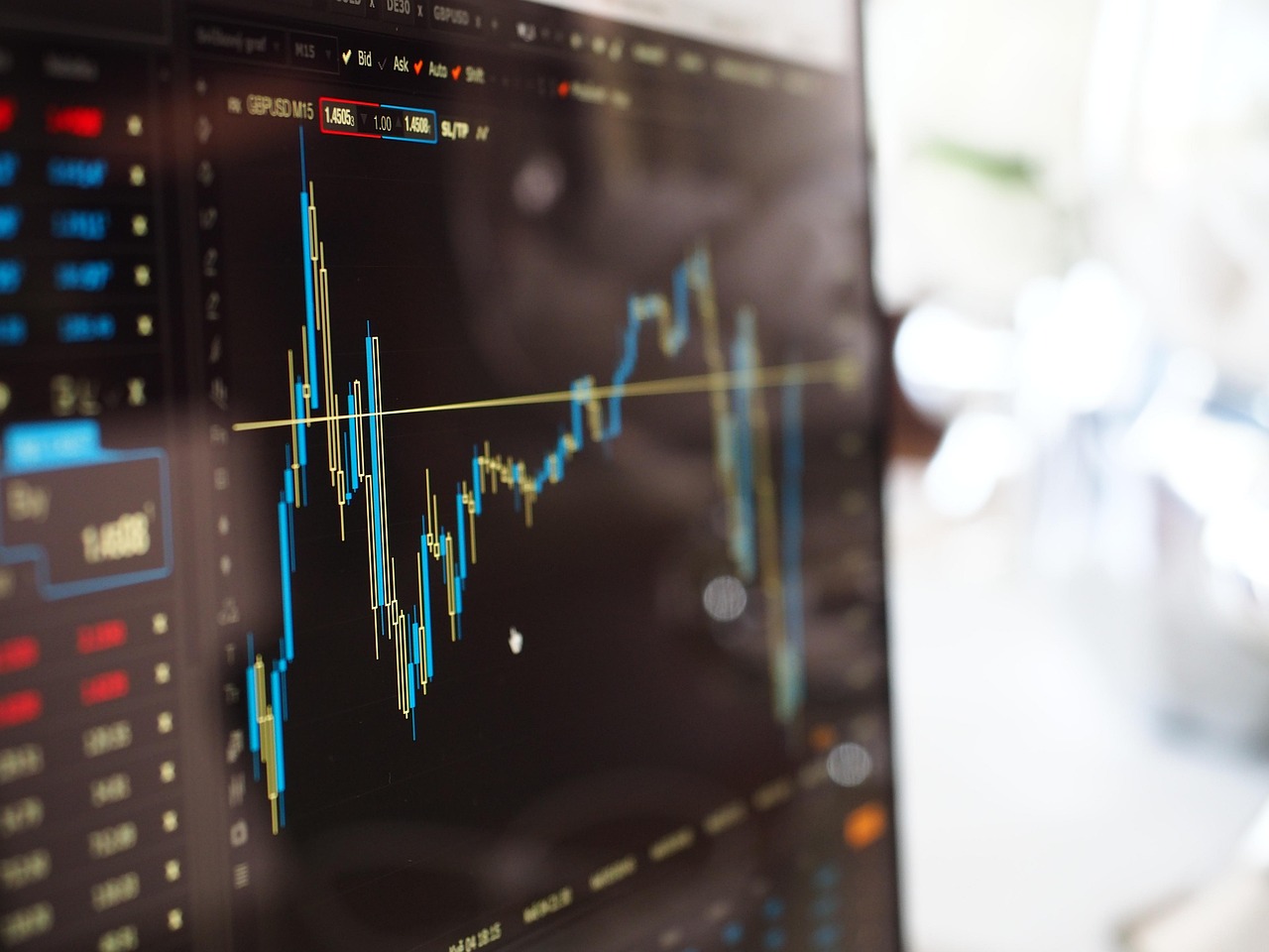 Energy prices under pressure