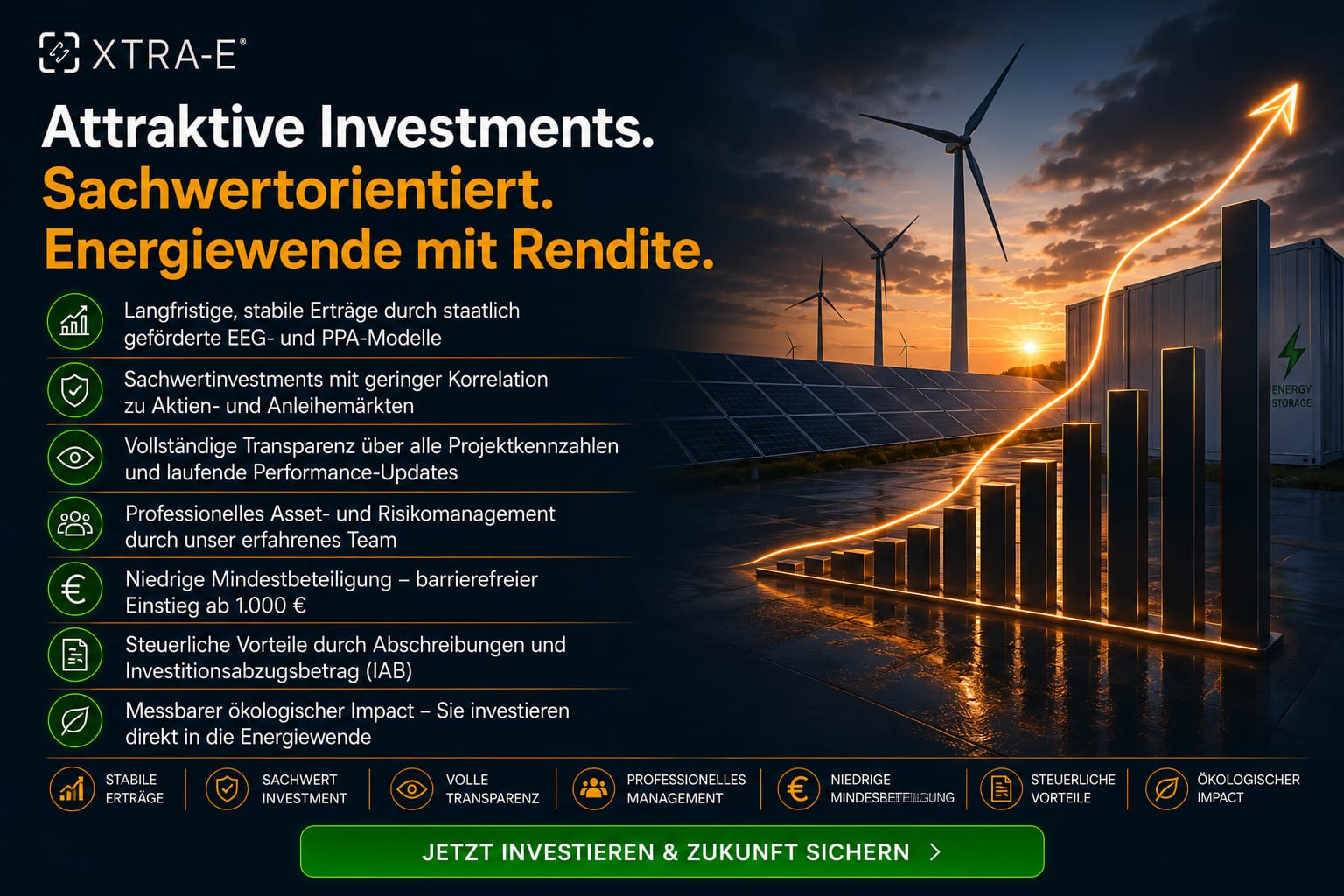 Investor Meeting